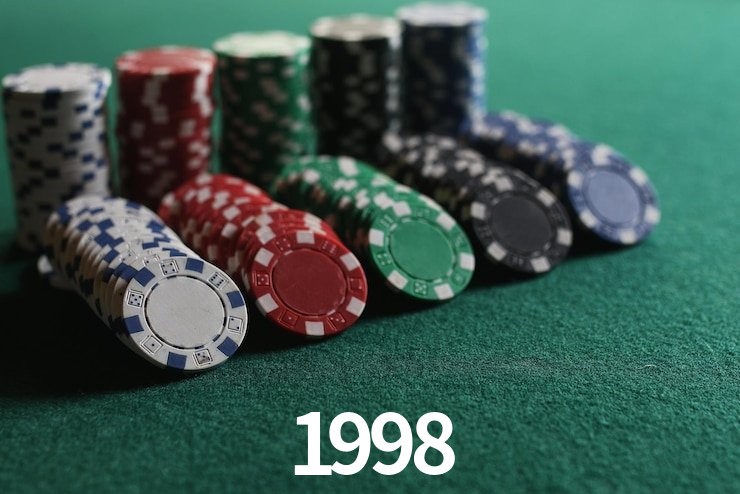 Basketball Betting 1998