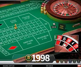 Platform Technology 1998