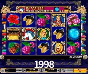 Desvendando o Mundo dos Jogos Virtuais na 1998